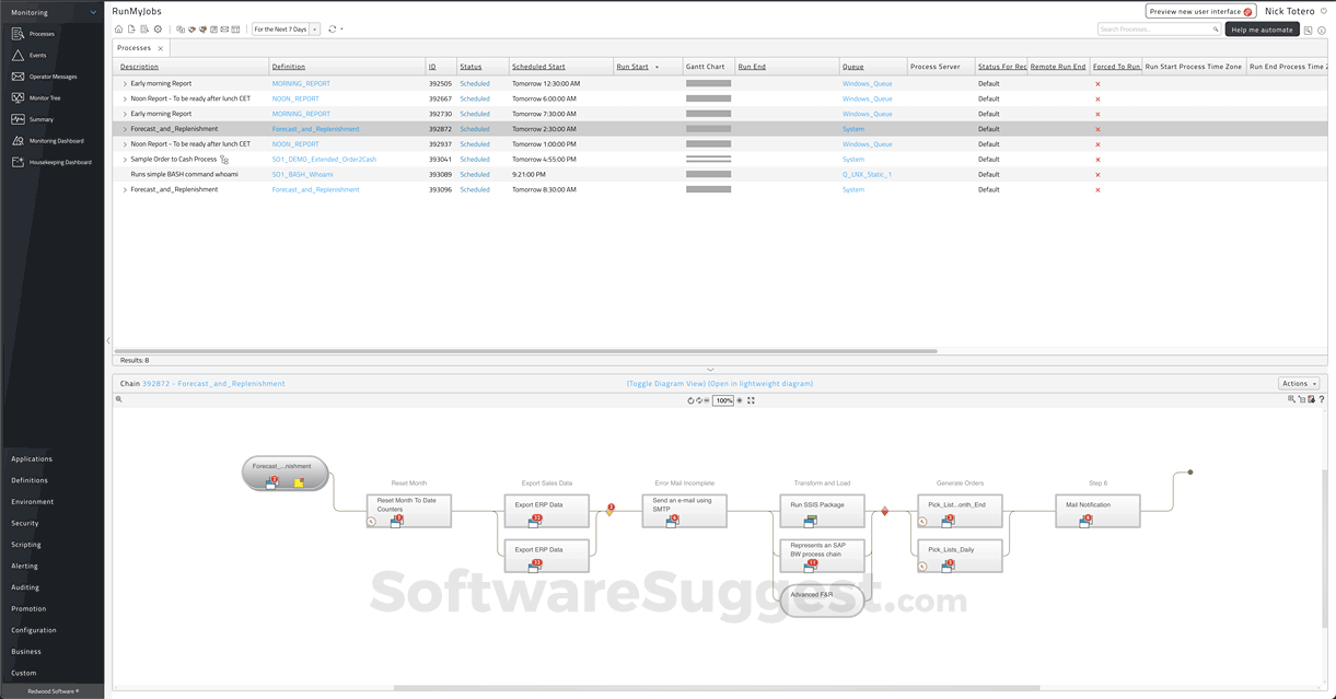 RunMyJobs by Redwood Pricing, Features, and Reviews (Sep 2024)